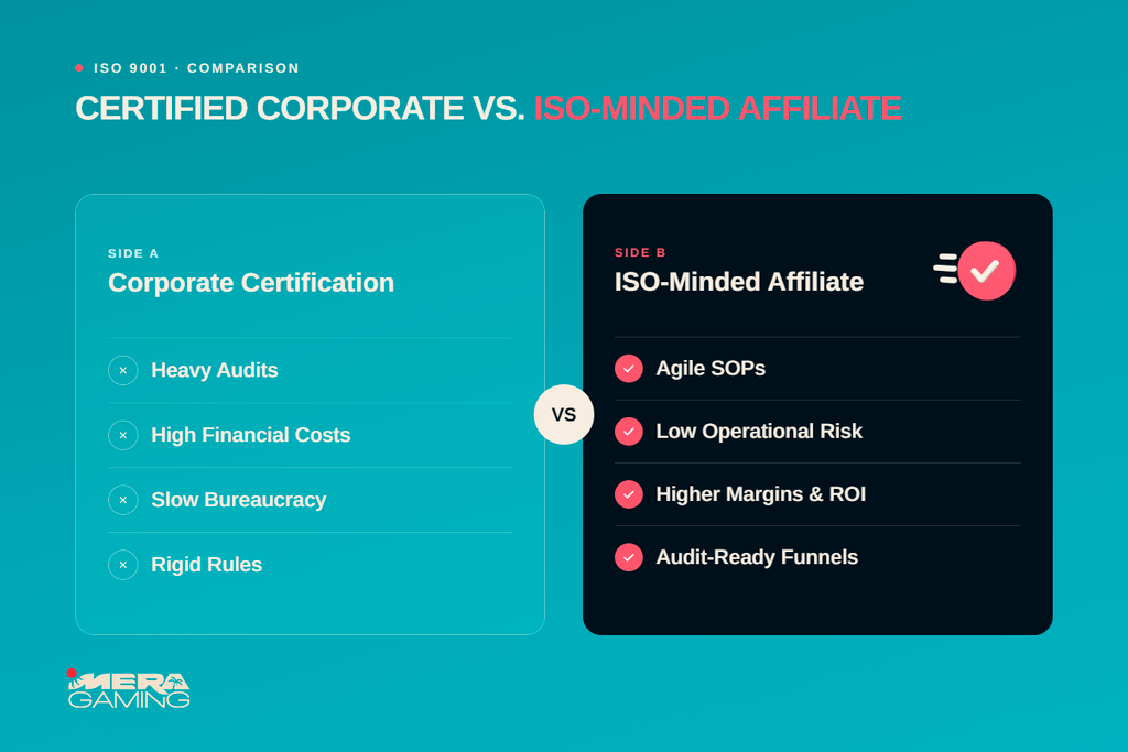 Comparison between seeking ISO certification and simply having ISO-minded mindset