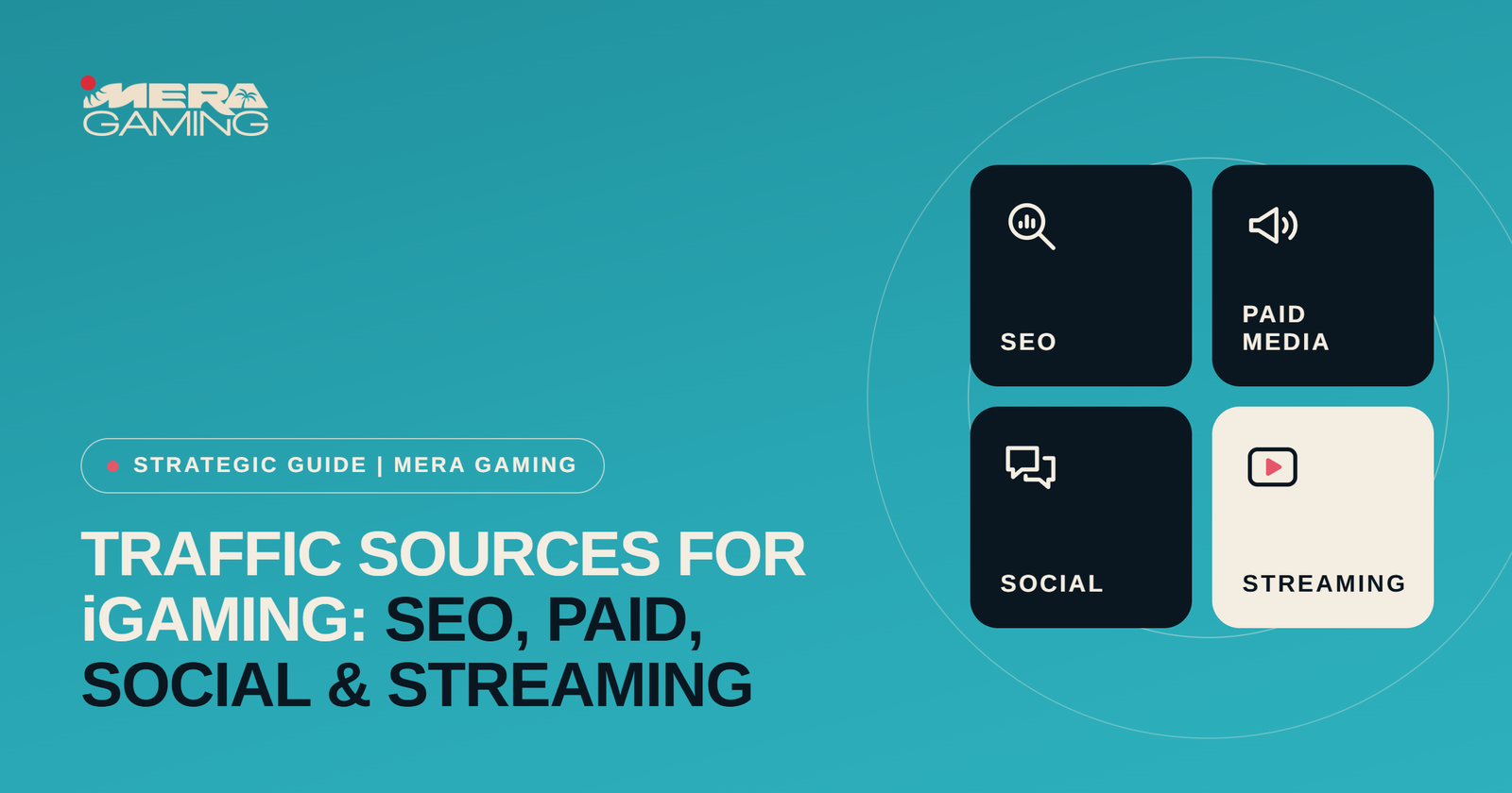 Traffic Sources for iGaming: SEO, Paid, Social, and Streaming Compared